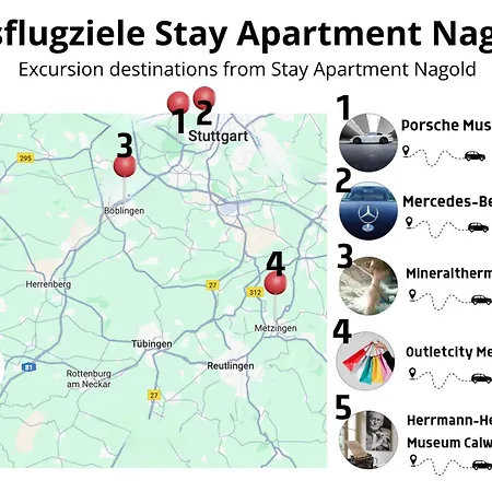 Zentrale Schwarzwald アパート